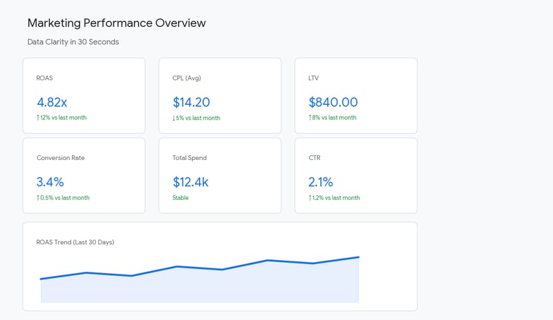 Code_Generated_Image